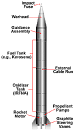 fig1s.gif (4163 bytes)