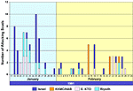 fig3s.gif (6358 bytes)